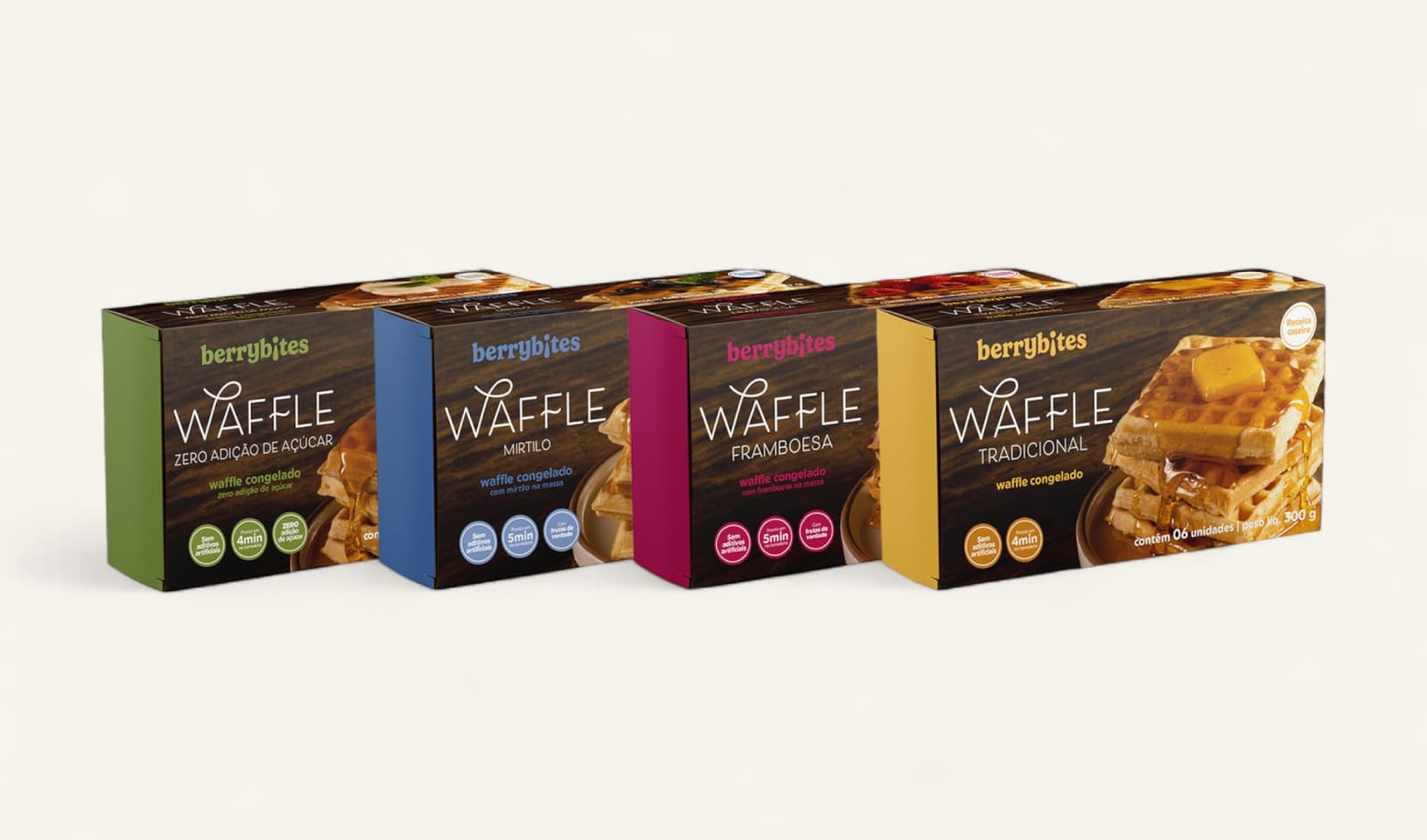 Banner de Berrybites